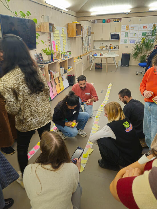 Ideation