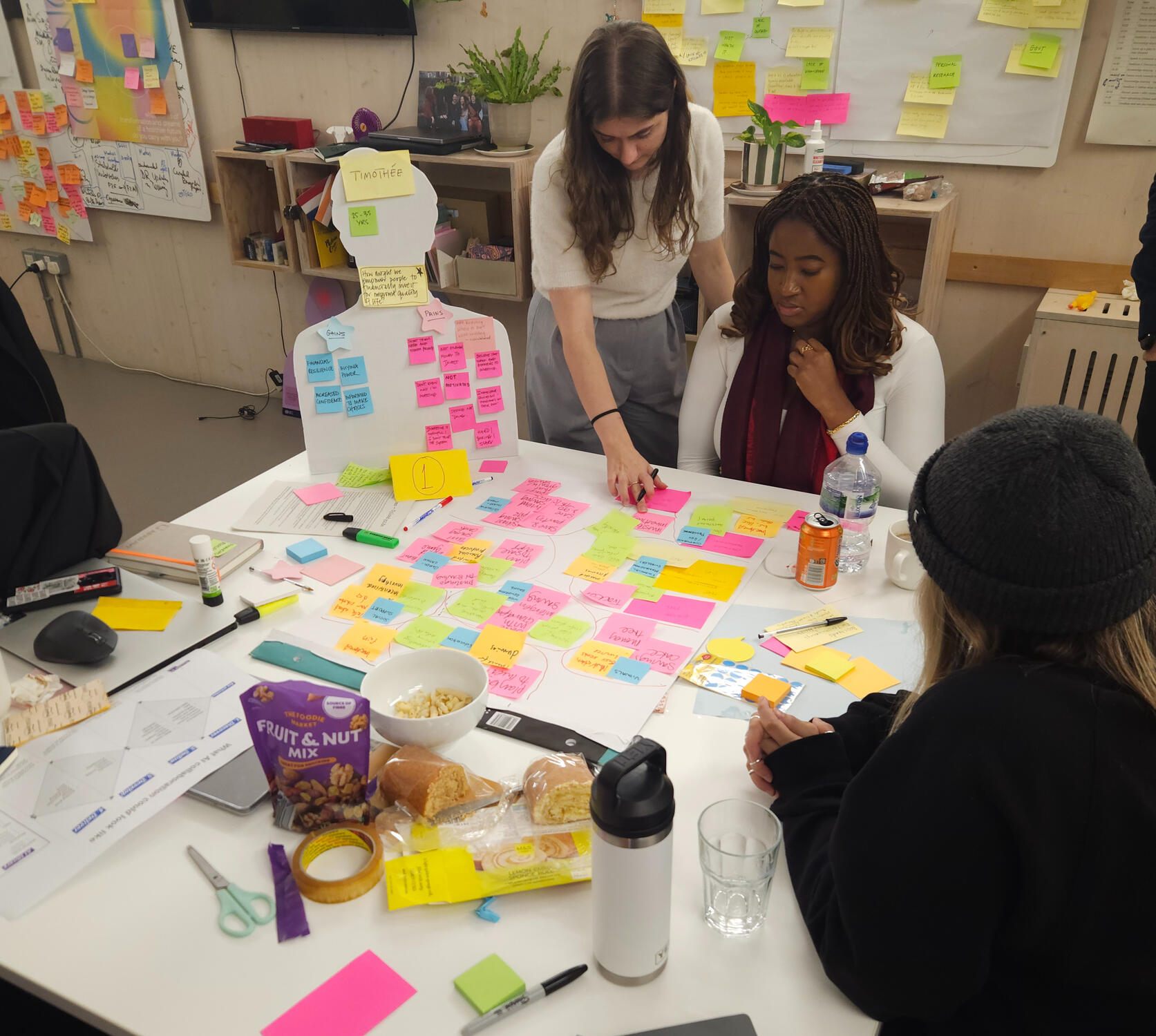 Affinity Mapping & Persona
